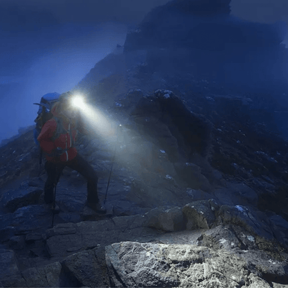 Lampe Frontale LED Étanche Rechargeable avec Zoom